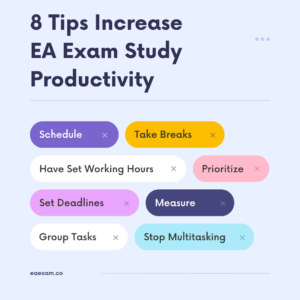 IRS Enrolled Agent Exam Productivity Tips